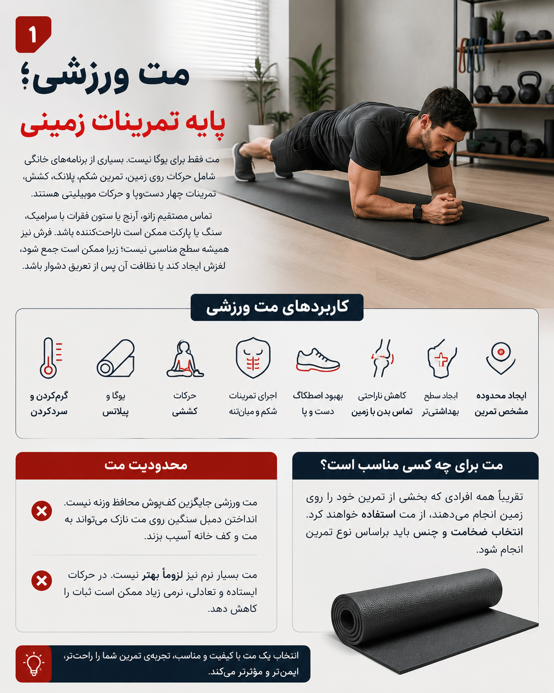 فردی در حال اجرای حرکت پلانک روی مت ورزشی در فضای تمرین خانگی، برای نمایش کاربرد مت در تمرینات زمینی، حرکات شکم و میان‌تنه، کشش، یوگا، پیلاتس، گرم‌کردن و ایجاد سطح تمیز و راحت برای ورزش در خانه.