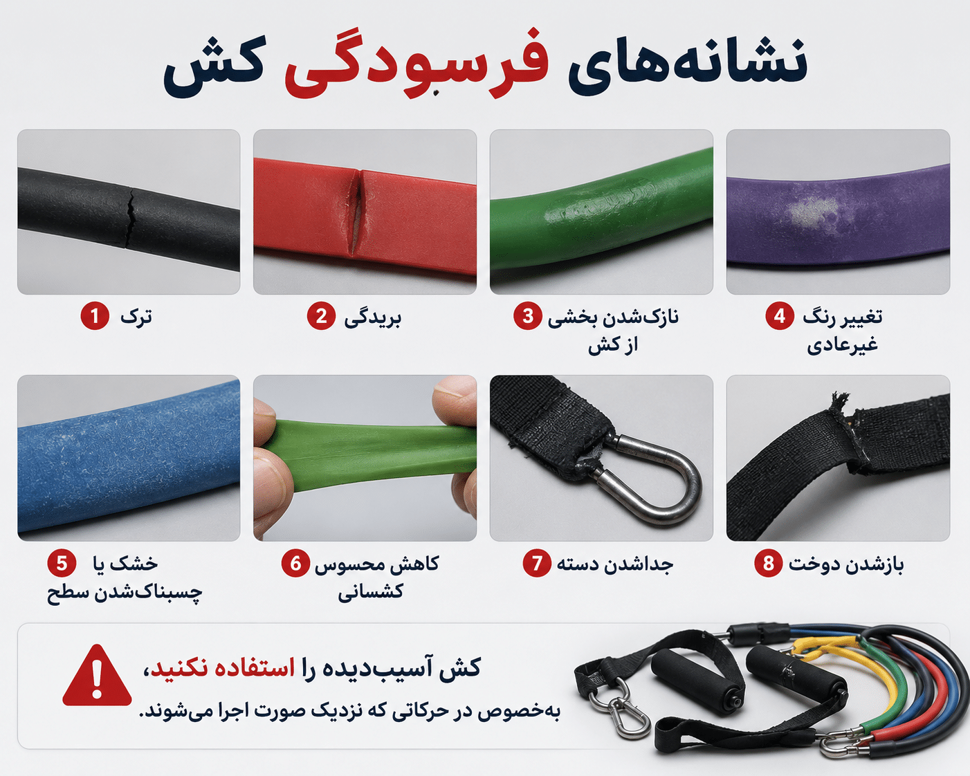 نمای نزدیک از چند کش بدنسازی آسیبدیده با نشانههایی مانند ترک، بریدگی، نازکشدن، تغییر رنگ، خشک یا چسبناکشدن سطح، کاهش کشسانی، جداشدن دسته و بازشدن دوخت، برای هشدار درباره استفاده نکردن از کش فرسوده بهویژه در حرکات نزدیک صورت.
