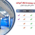 استخر بانک ملی (آجودانیه)